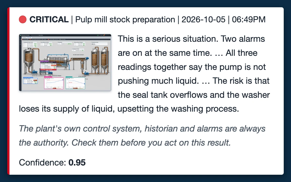 What VisionSentinel posted about the pulp mill